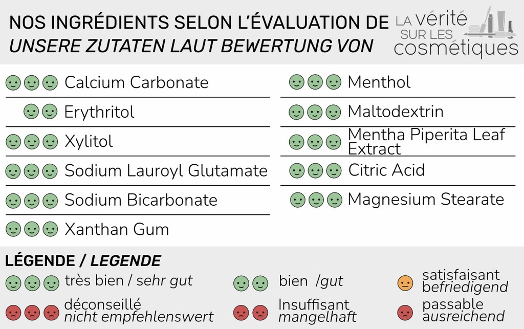 Dentifrice Menthe Douce Sans Fluor