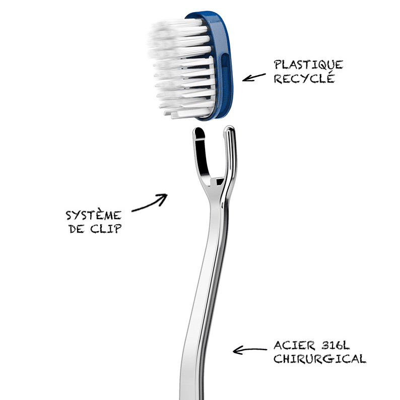 Brosse à dents inox - Poils Ultra Souples