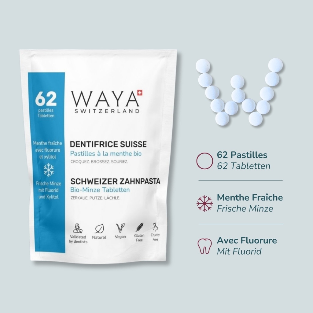 Dentifrice Menthe Fraîche Avec Fluorure